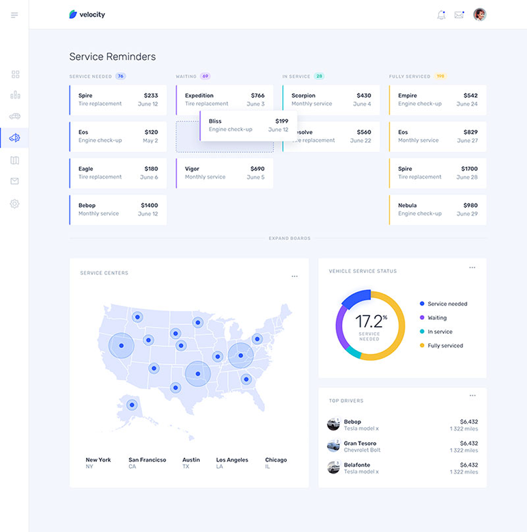 Dashboard layout reference