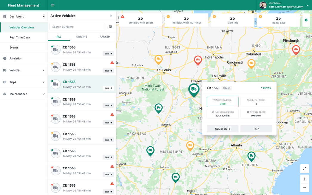 Map interface reference