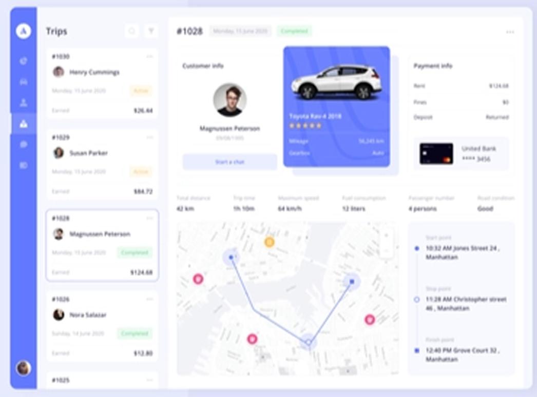 Mobile patterns reference